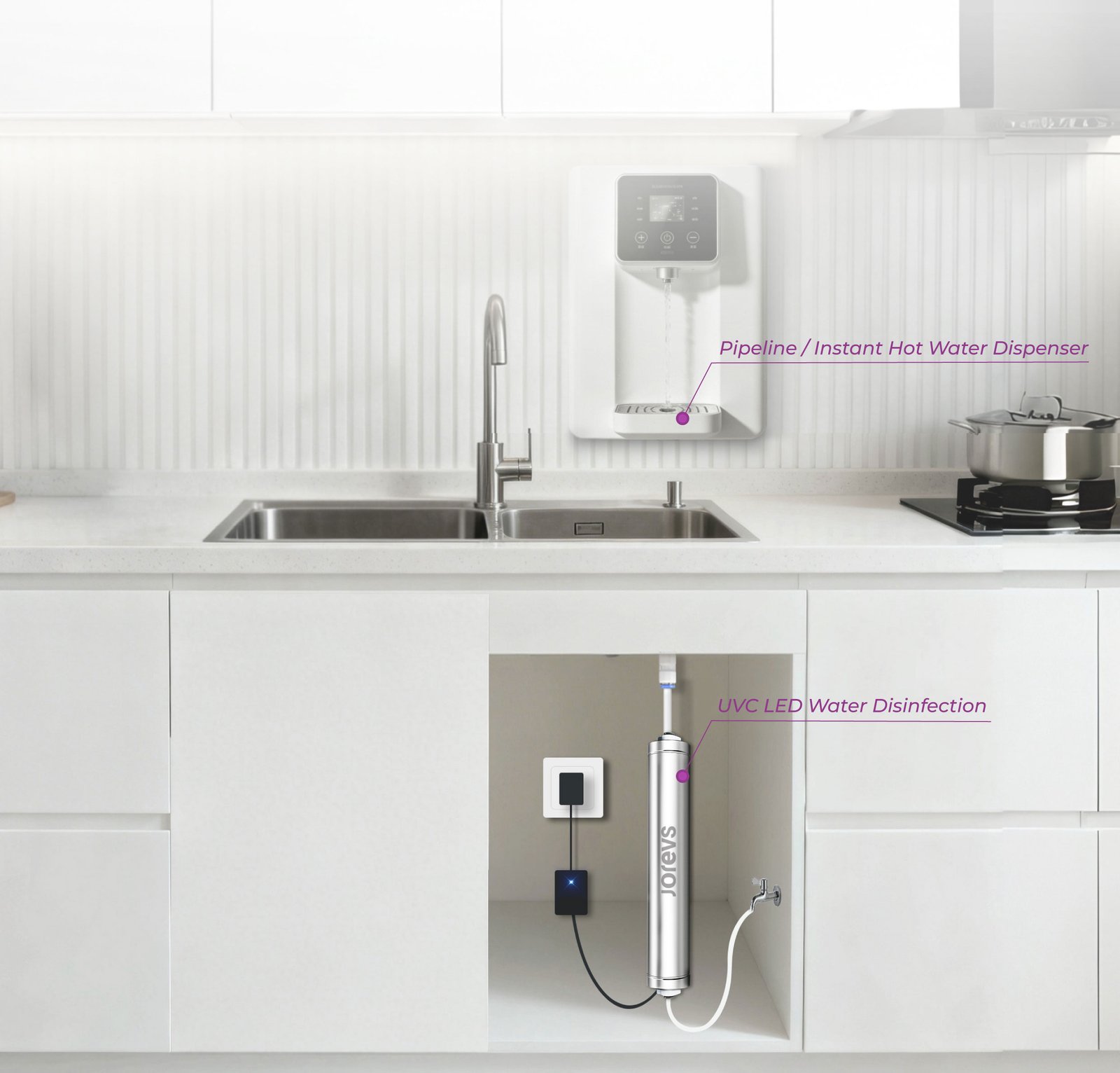 uv c led water purification