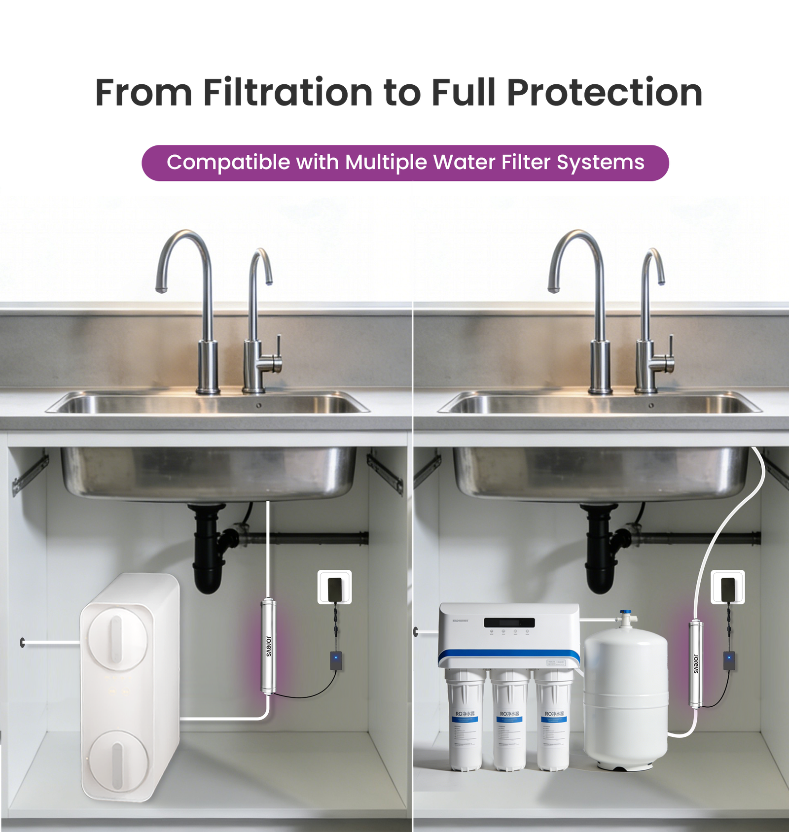under sink uv water purifier